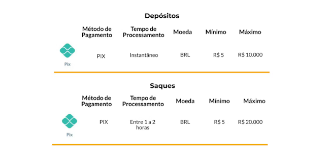 boabr